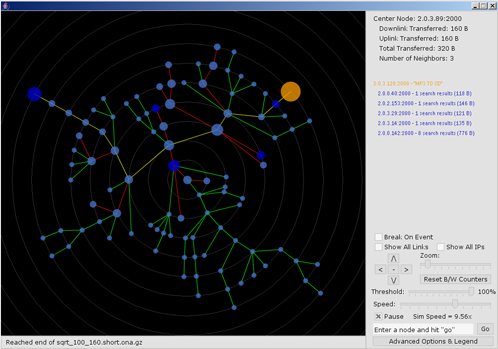 The Network Viewer